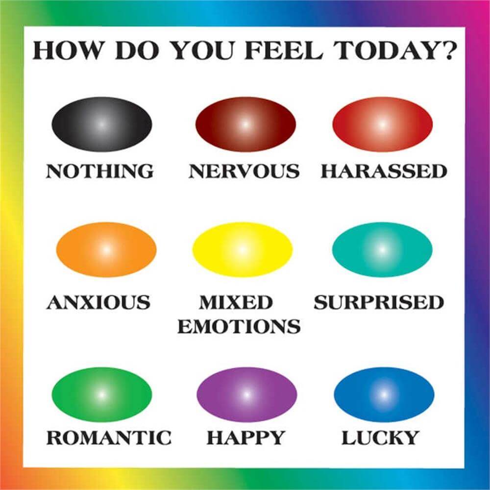 Mood Ring